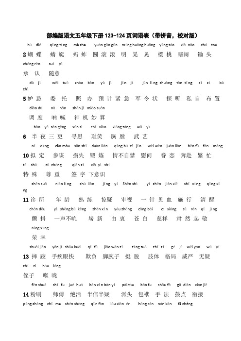 统编版语文五年级下册带拼音词语表(最新校对版)