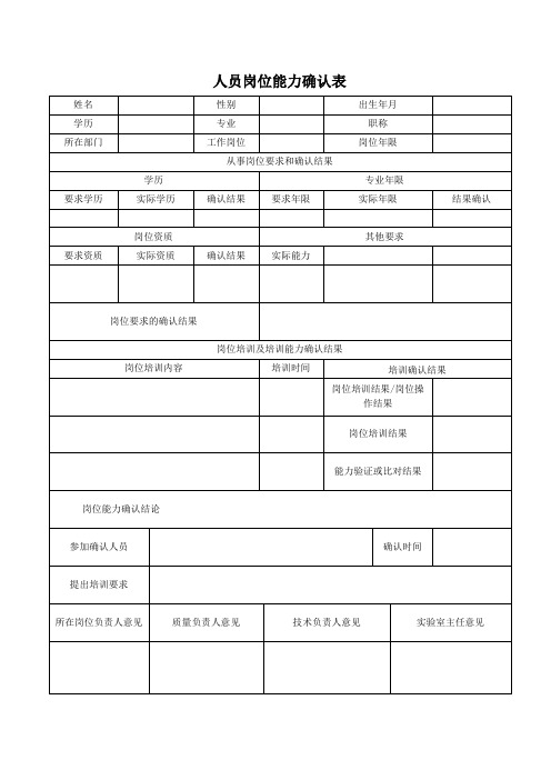 检验检测机构人员能力确认表