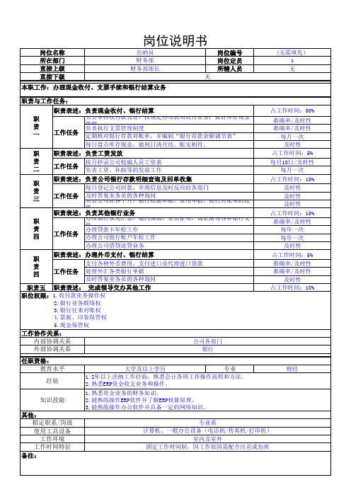 出纳员岗位说明书