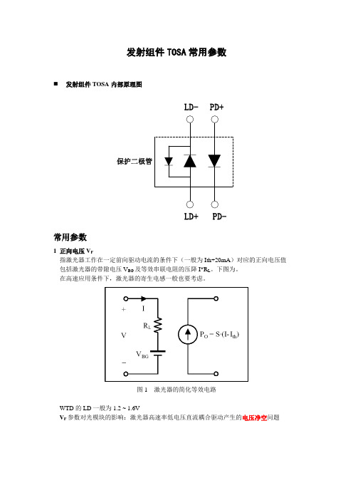 发射组件TOSA常用参数及测试方法