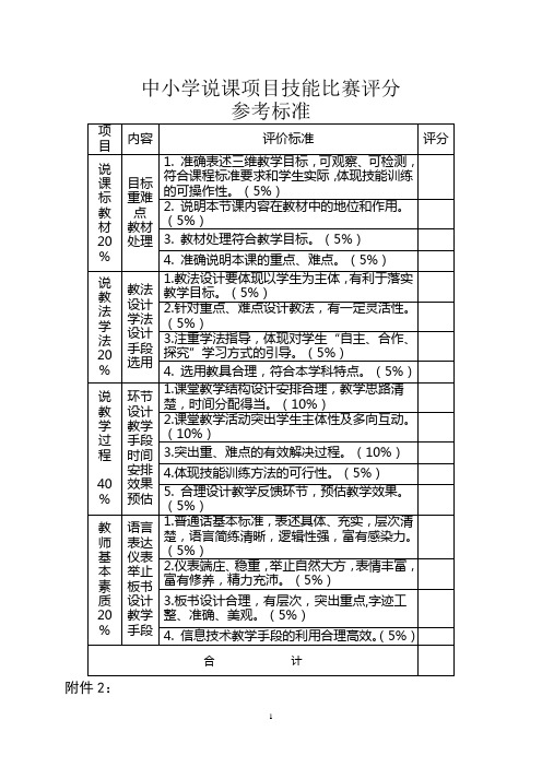 说课、上课评分标准