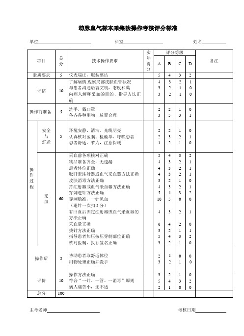 动脉血气标本采集法操作考核评分标准