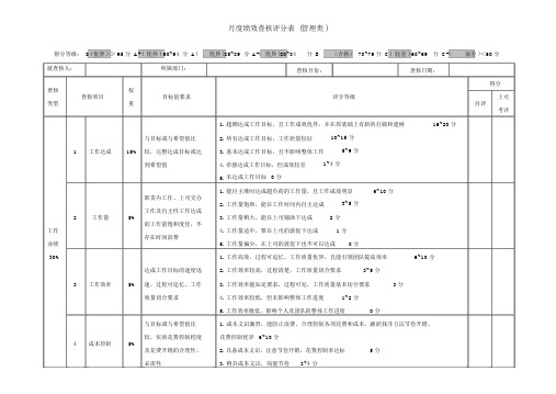 月度绩效考核评分表(管理层)