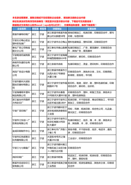 新版浙江省宁波印刷项目合作工商企业公司商家名录名单联系方式大全28家