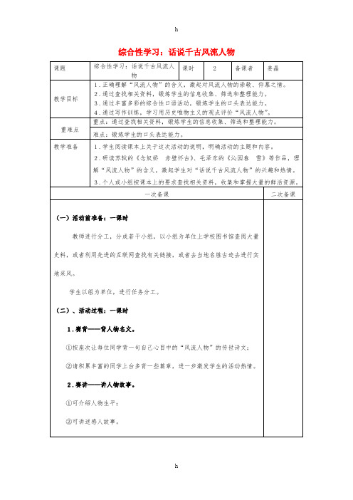 九年级语文上册 综合性学习《话说千古风流人物》教案 新人教版