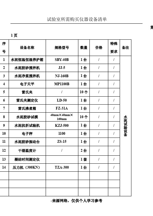 工地试验室需配置仪器清单