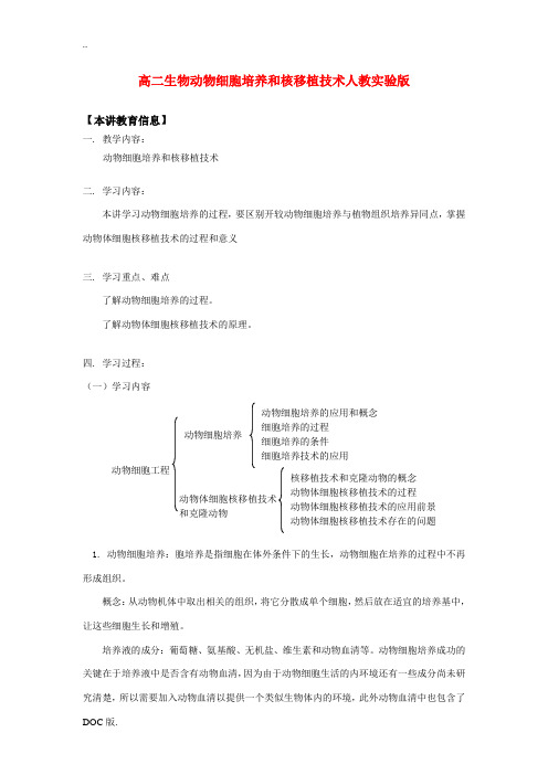 高二生物动物细胞培养和核移植技术人教实验版知识精讲