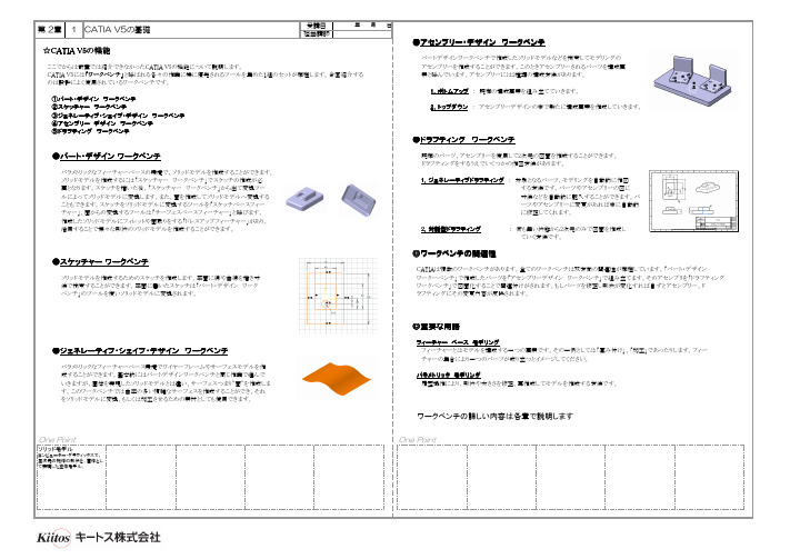 第二章 CATIA V5基础
