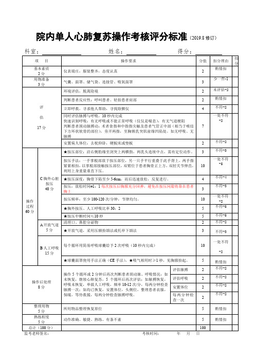 2015版院内单人心肺复苏操作考核评分标准(1)(1)