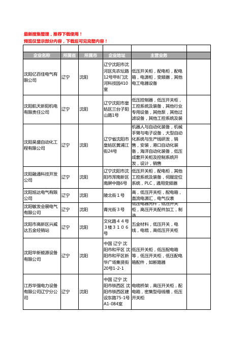 新版辽宁省沈阳低压开关柜工商企业公司商家名录名单联系方式大全78家