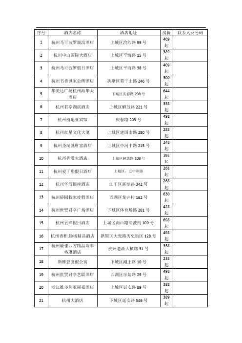 杭州4星级酒店