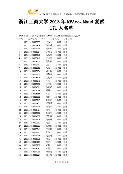 浙江工商大学2013年MPAcc、MAud复试171人名单