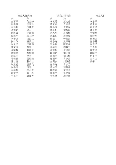 8月末、9月、十月上旬高危人群登记表