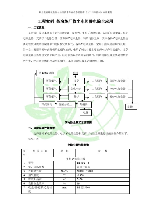某冶炼厂收尘车间静电除尘应用案例(精)