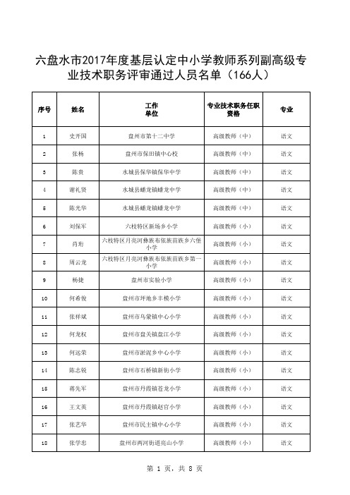 高级教师认定166