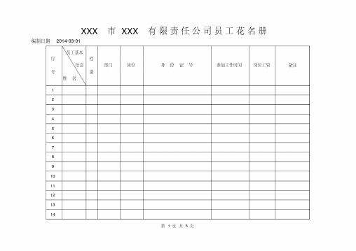 (完整版)公司员工花名册(模板)