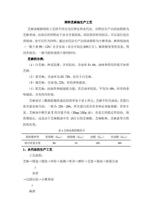 两种芝麻油工艺