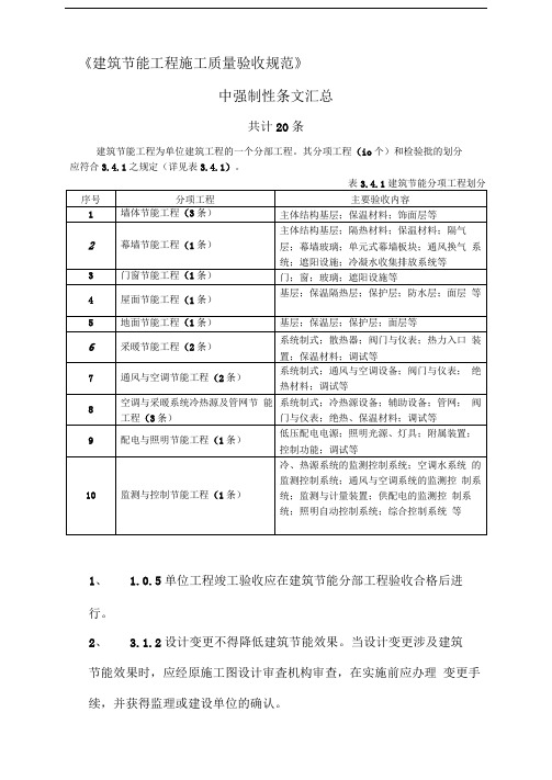 建筑节能工程施工质量验收规范强制性条文汇总