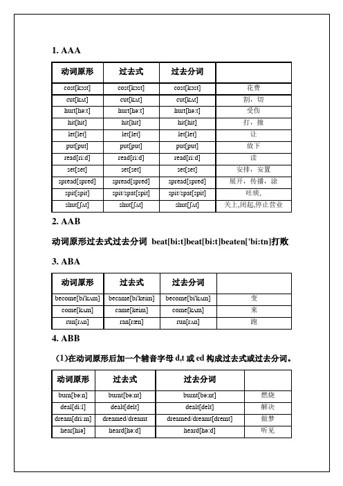 (完整版)动词的过去式和过去分词表格