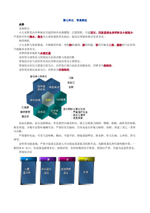 中医执业医师 中医儿科 第七单元 肾系病证