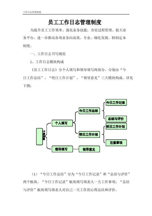 员工工作日志管理制度