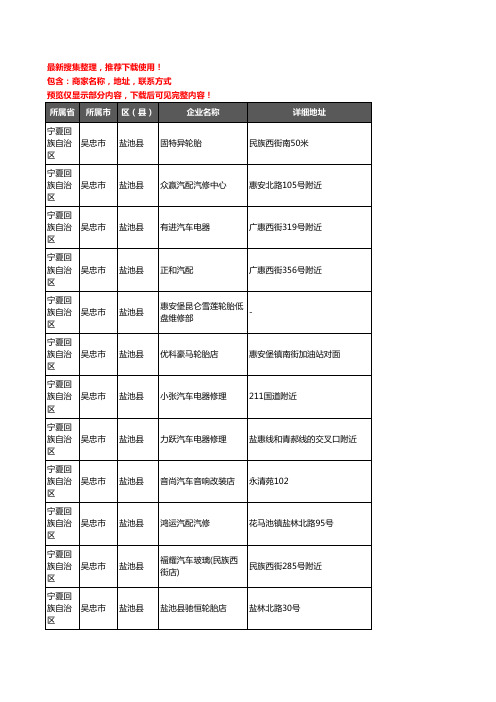 新版宁夏回族自治区吴忠市盐池县汽车用品企业公司商家户名录单联系方式地址大全74家