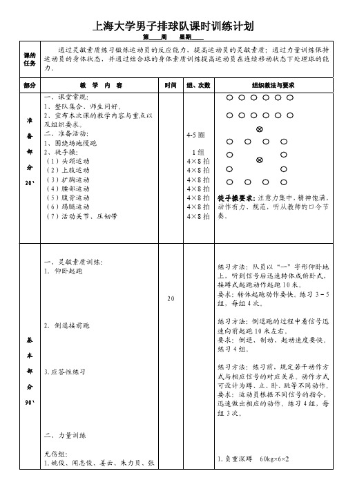 排球队课时训练计划(身体素质训练)-上海大学男子排球队