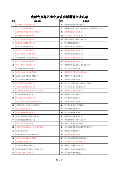 成都龙泉企业名单