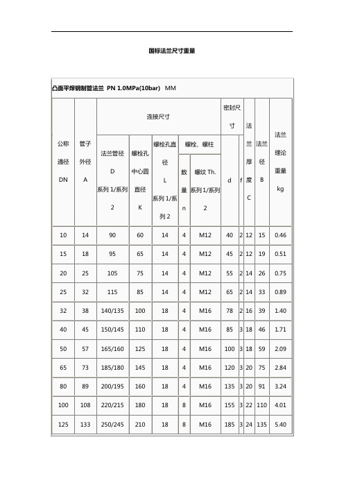 国标法兰尺寸重量