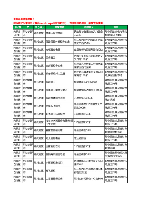 2020新版内蒙古自治区鄂尔多斯市鄂托克旗厨卫电器工商企业公司商家名录名单黄页联系方式大全21家