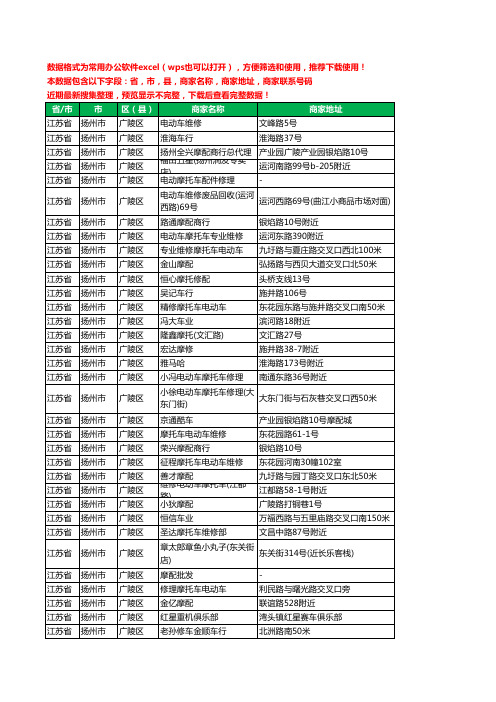 2020新版江苏省扬州市广陵区摩配工商企业公司商家名录名单黄页联系电话号码地址大全69家