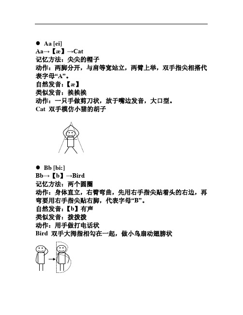 字母部分(有字母操图示_强烈推荐)