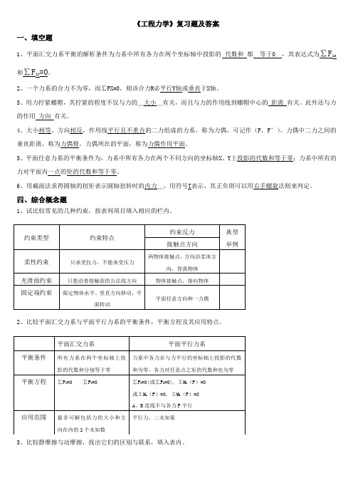 《工程力学》复习题及答案