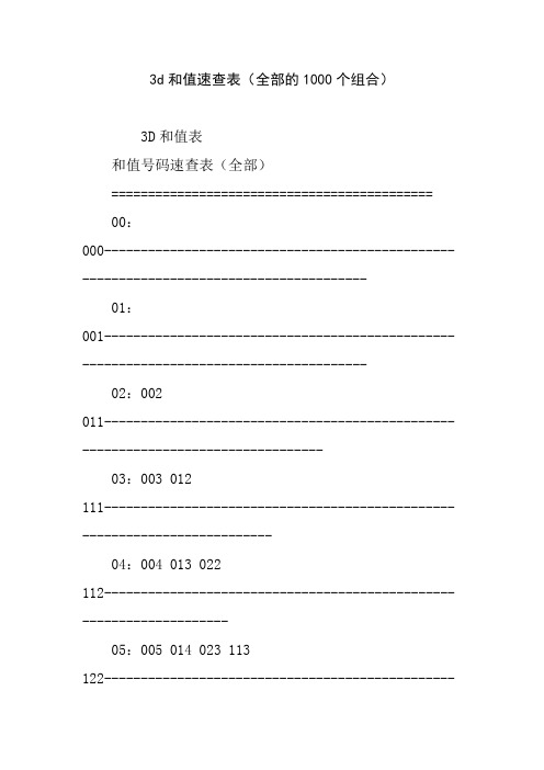 3d和值速查表(全部的000个组合)Word版