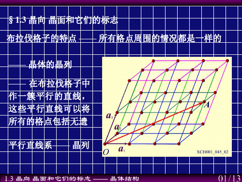 1.3 晶向、晶面和他们的标志