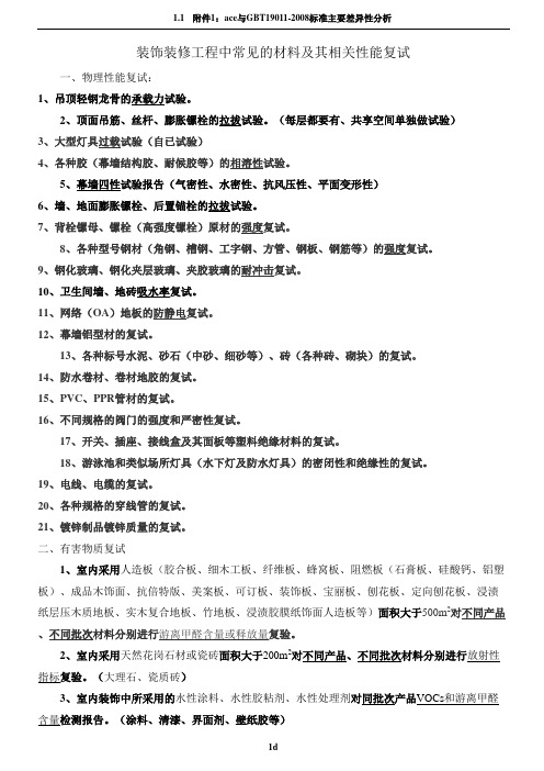 建筑装饰工程中常见的材料复试