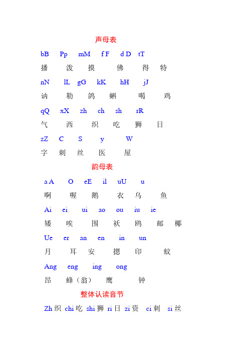 声母表