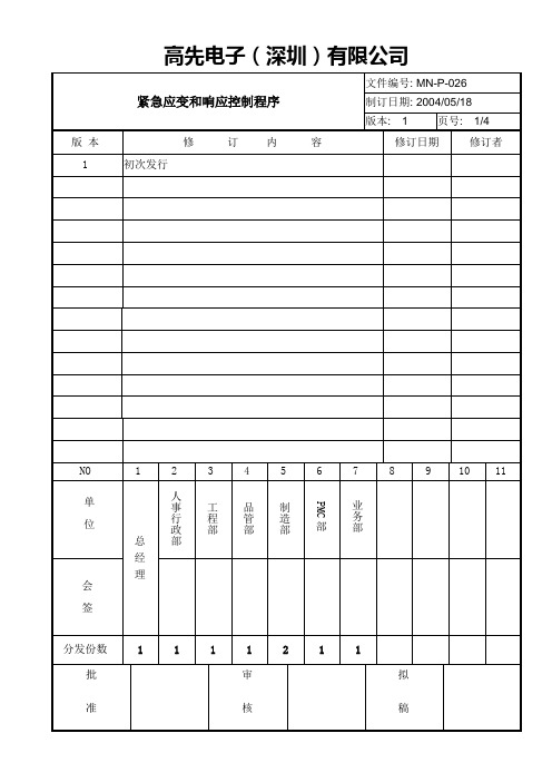紧急应变管制程序