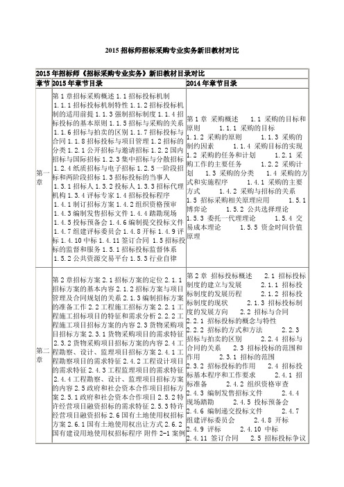205招标师招标采购专业实务新旧教材对比