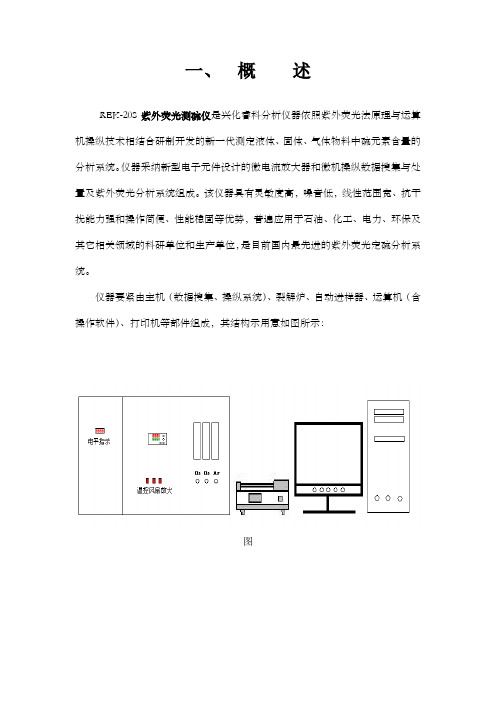 紫外荧光测硫仪