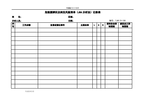 D_108工作危害分析(JHA)记录表