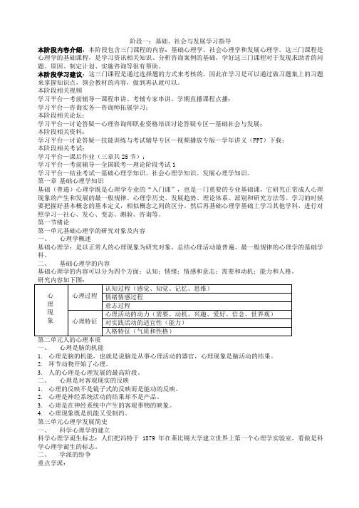 心理咨询师国家职业资格培训辅导手册