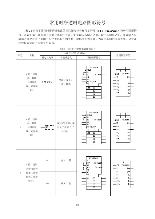常用时序逻辑电路图形符号