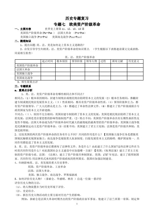 专题7  欧美资产阶级革命