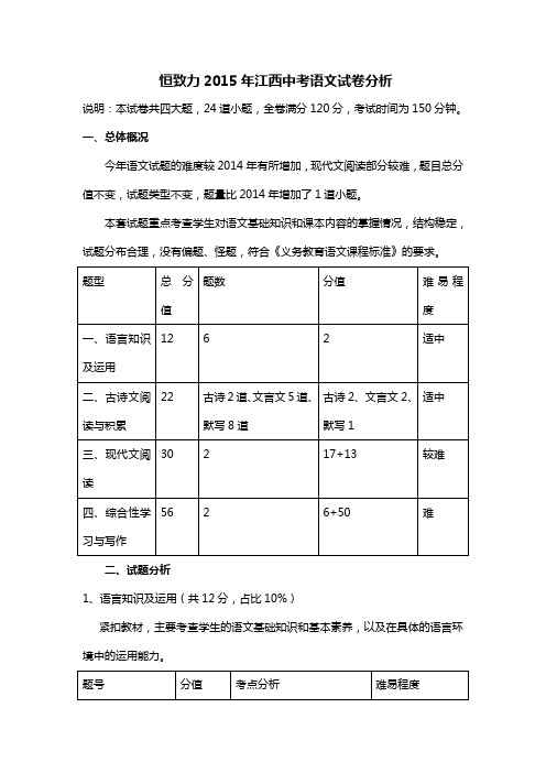 恒致力2015年江西中考语文试卷分析