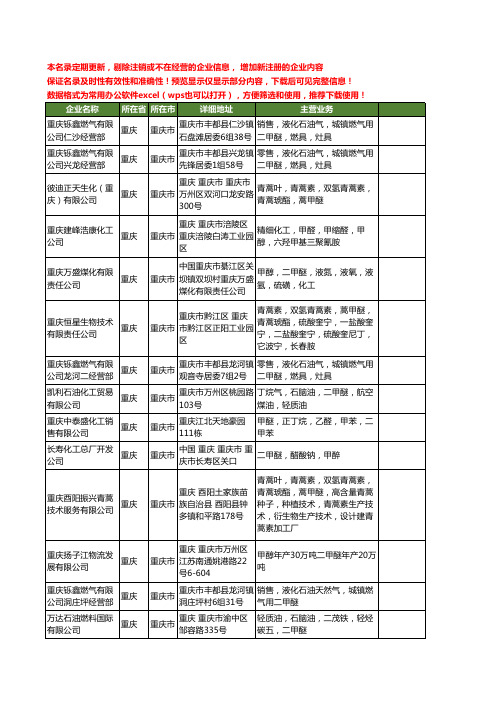 新版重庆市甲醚工商企业公司商家名录名单联系方式大全18家