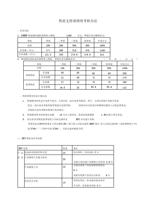 正略钧策-用友软件—售前支持部绩效考核办法