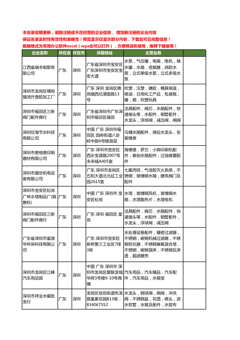 新版广东省深圳水箱配件工商企业公司商家名录名单联系方式大全77家