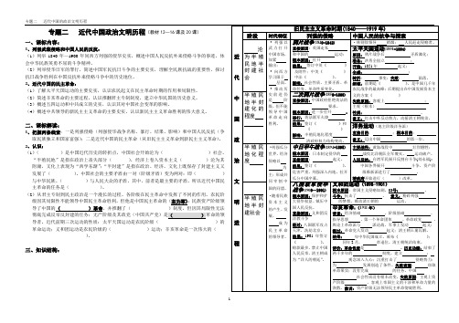 专题二：近代中国政治文明历程