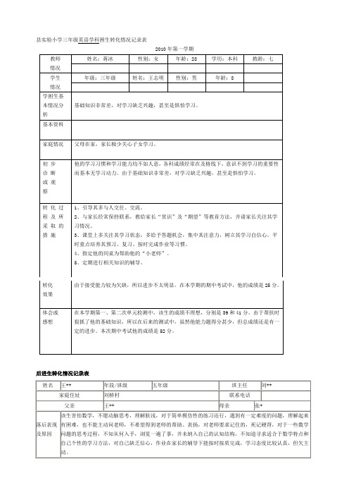 差生转化记录表